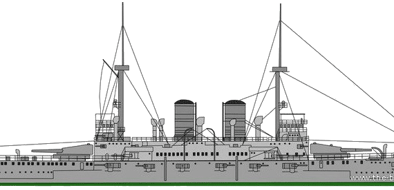 Ship RN Benedetto Brin [Battleship] (1901) - drawings, dimensions, figures